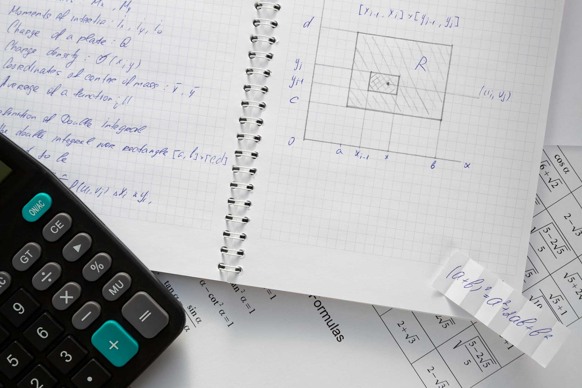 Change of Quantifier (Quantifier Exchange) Rule